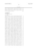 MECP2E1 GENE diagram and image