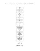 HEAT TREATABLE ALUMINUM ALLOYS HAVING MAGNESIUM AND ZINC AND METHODS FOR     PRODUCING THE SAME diagram and image