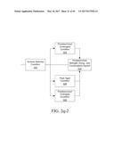 HEAT TREATABLE ALUMINUM ALLOYS HAVING MAGNESIUM AND ZINC AND METHODS FOR     PRODUCING THE SAME diagram and image