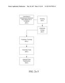 HEAT TREATABLE ALUMINUM ALLOYS HAVING MAGNESIUM AND ZINC AND METHODS FOR     PRODUCING THE SAME diagram and image