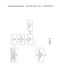 HEAT TREATABLE ALUMINUM ALLOYS HAVING MAGNESIUM AND ZINC AND METHODS FOR     PRODUCING THE SAME diagram and image