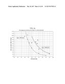 HEAT TREATABLE ALUMINUM ALLOYS HAVING MAGNESIUM AND ZINC AND METHODS FOR     PRODUCING THE SAME diagram and image