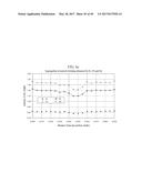 HEAT TREATABLE ALUMINUM ALLOYS HAVING MAGNESIUM AND ZINC AND METHODS FOR     PRODUCING THE SAME diagram and image