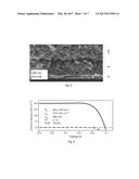 ELECTROCHEMICAL PRODUCTION OF HYDROGEN WITH DYE-SENSITIZED SOLAR     CELL-BASED ANODE diagram and image