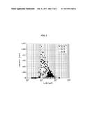 GALLIUM OXIDE SUBSTRATE diagram and image