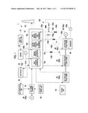 INTEGRATED GASIFICATION COMBINED CYCLE AND METHOD FOR OPERATING INTEGRATED     GASIFICATION COMBINED CYCLE diagram and image