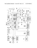 INTEGRATED GASIFICATION COMBINED CYCLE AND METHOD FOR OPERATING INTEGRATED     GASIFICATION COMBINED CYCLE diagram and image