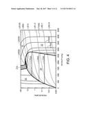 CONTROL SYSTEM OF ENGINE diagram and image