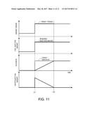 CONTROL SYSTEM OF ENGINE diagram and image