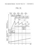 CONTROL SYSTEM FOR VEHICLE diagram and image