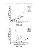 Pool Boiling Enhancement with Feeder Channels Supplying Liquid to     Nucleating Regions diagram and image