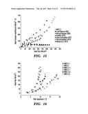 Pool Boiling Enhancement with Feeder Channels Supplying Liquid to     Nucleating Regions diagram and image