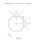 MOVABLE DEVICES diagram and image