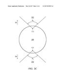 MOVABLE DEVICES diagram and image