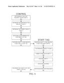 SYSTEM AND METHOD FOR LOCATING OBJECTS diagram and image