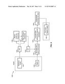 APPARATUS AND METHODS FOR FLUORESCENCE IMAGING USING     RADIOFREQUENCY-MULTIPLEXED EXCITATION diagram and image