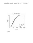 NANOPORE-BASED DETERMINATION OF PROTEIN CHARGE, SHAPE, VOLUME, ROTATIONAL     DIFFUSION COEFFICIENT, AND DIPOLE MOMENT diagram and image