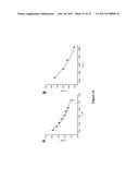 NANOPORE-BASED DETERMINATION OF PROTEIN CHARGE, SHAPE, VOLUME, ROTATIONAL     DIFFUSION COEFFICIENT, AND DIPOLE MOMENT diagram and image