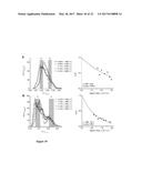 NANOPORE-BASED DETERMINATION OF PROTEIN CHARGE, SHAPE, VOLUME, ROTATIONAL     DIFFUSION COEFFICIENT, AND DIPOLE MOMENT diagram and image