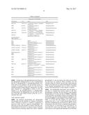 NANOPORE-BASED DETERMINATION OF PROTEIN CHARGE, SHAPE, VOLUME, ROTATIONAL     DIFFUSION COEFFICIENT, AND DIPOLE MOMENT diagram and image