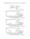 Deglycosylation Reagents and Methods diagram and image