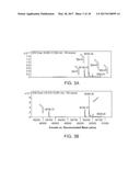 Deglycosylation Reagents and Methods diagram and image