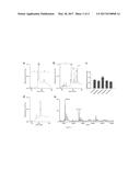 ApoIII and the Treatment and Diagnosis of Diabetes diagram and image