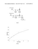 Compounds and Methods for Use in Detecting Gabapentin diagram and image