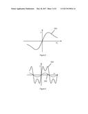 MAGNETIC FIELD SENSOR diagram and image