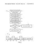 Automated Control of Electrically Operated Radiation Generators diagram and image