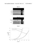 SILICA-MODIFIED-FLUORIDE BROAD ANGLE ANTIREFLECTION COATINGS diagram and image