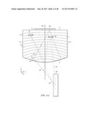 Wide angle imaging directional backlights diagram and image