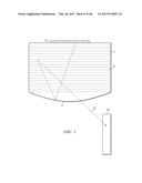 Wide angle imaging directional backlights diagram and image