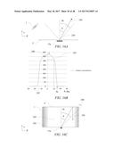 Wide angle imaging directional backlights diagram and image