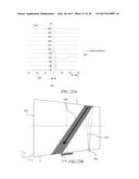 Wide angle imaging directional backlights diagram and image