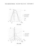 Wide angle imaging directional backlights diagram and image