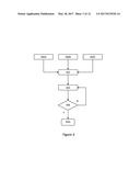 ETCH VARIATION TOLERANT OPTIMIZATION diagram and image