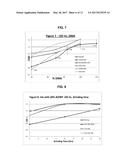 ELECTROSTATIC INK COMPOSITIONS diagram and image