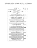 IMAGE PROCESSING APPARATUS, METHOD OF CONTROLLING SAME, CALIBRATION     APPARATUS AND METHOD OF CONTROLLING SAME diagram and image