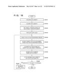 IMAGE PROCESSING APPARATUS, METHOD OF CONTROLLING SAME, CALIBRATION     APPARATUS AND METHOD OF CONTROLLING SAME diagram and image