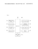 DISPLAY DEVICE AND DRIVING METHOD THEREOF diagram and image