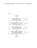 DISPLAY DEVICE AND DRIVING METHOD THEREOF diagram and image