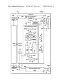 USB INTERFACE CIRCUIT AND METHOD FOR LOW POWER OPERATION diagram and image