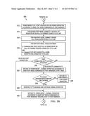 USB INTERFACE CIRCUIT AND METHOD FOR LOW POWER OPERATION diagram and image