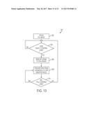 3D POINTING DEVICE WITH UP-DOWN-LEFT-RIGHT MODE SWITCHING AND INTEGRATED     SWIPE DETECTOR diagram and image