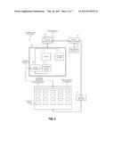 PANEL BOOTSTRAPING ARCHITECTURES FOR IN-CELL SELF-CAPACITANCE diagram and image