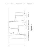 Analog Elimination of Ungrounded Conductive Objects in Capacitive Sensing diagram and image