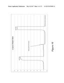 Analog Elimination of Ungrounded Conductive Objects in Capacitive Sensing diagram and image