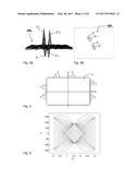 PERFORMANCE MONITORING AND CORRECTION IN A TOUCH-SENSITIVE APPARATUS diagram and image