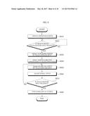 MOBILE TERMINAL AND METHOD FOR CONTROLLING THE SAME diagram and image